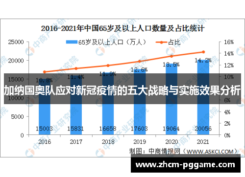 加纳国奥队应对新冠疫情的五大战略与实施效果分析 加纳国奥队应对新冠疫情的五大战略与实施效果分析