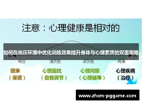 如何在高压环境中优化训练效果提升身体与心理素质的双重策略 如何在高压环境中优化训练效果提升身体与心理素质的双重策略