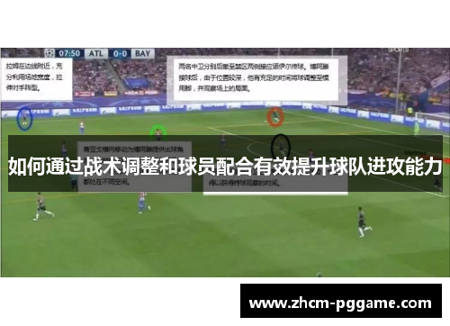 如何通过战术调整和球员配合有效提升球队进攻能力