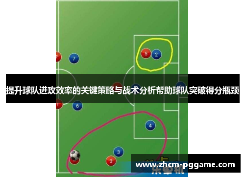 提升球队进攻效率的关键策略与战术分析帮助球队突破得分瓶颈