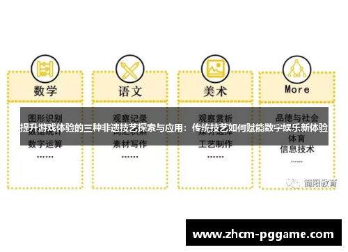 提升游戏体验的三种非遗技艺探索与应用:传统技艺如何赋能数字娱乐新体验 提升游戏体验的三种非遗技艺探索与应用:传统技艺如何赋能数字娱乐新体验