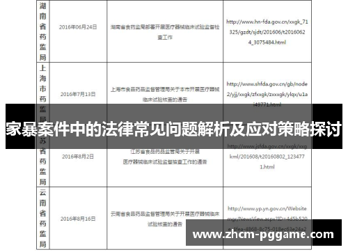 家暴案件中的法律常见问题解析及应对策略探讨 家暴案件中的法律常见问题解析及应对策略探讨
