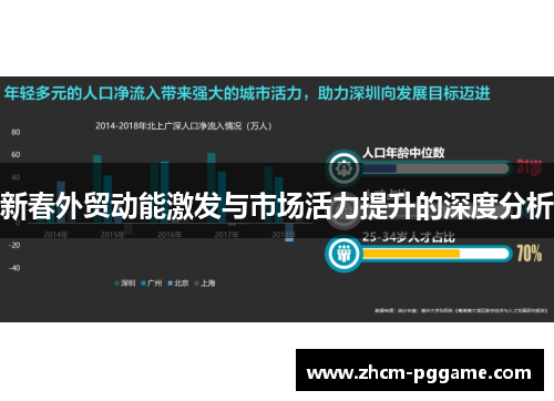 新春外贸动能激发与市场活力提升的深度分析 新春外贸动能激发与市场活力提升的深度分析
