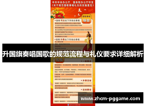 升国旗奏唱国歌的规范流程与礼仪要求详细解析 升国旗奏唱国歌的规范流程与礼仪要求详细解析