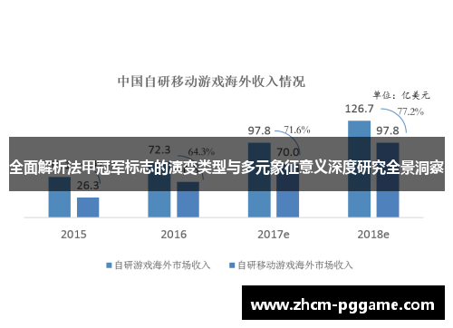 全面解析法甲冠军标志的演变类型与多元象征意义深度研究全景洞察