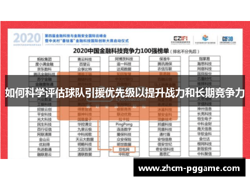 如何科学评估球队引援优先级以提升战力和长期竞争力