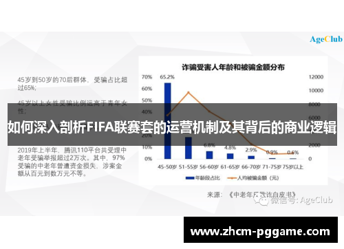 如何深入剖析FIFA联赛套的运营机制及其背后的商业逻辑