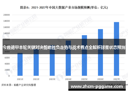 今晚德甲本轮关键对决前瞻胜负走势与战术看点全解析球星状态预测