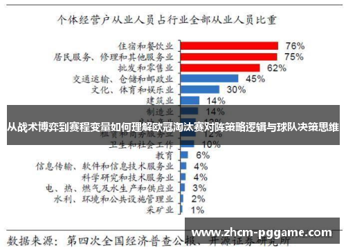 从战术博弈到赛程变量如何理解欧冠淘汰赛对阵策略逻辑与球队决策思维