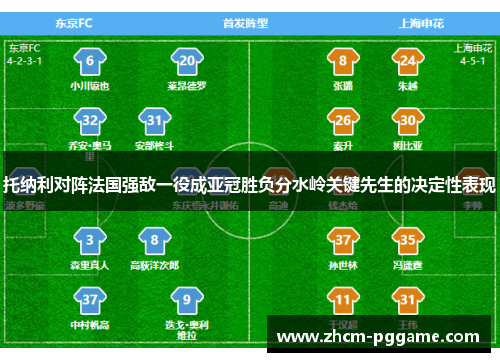 托纳利对阵法国强敌一役成亚冠胜负分水岭关键先生的决定性表现 托纳利对阵法国强敌一役成亚冠胜负分水岭关键先生的决定性表现