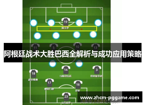 阿根廷战术大胜巴西全解析与成功应用策略 阿根廷战术大胜巴西全解析与成功应用策略