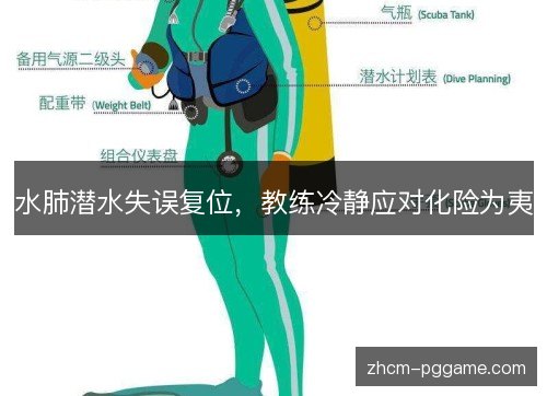 水肺潜水失误复位，教练冷静应对化险为夷